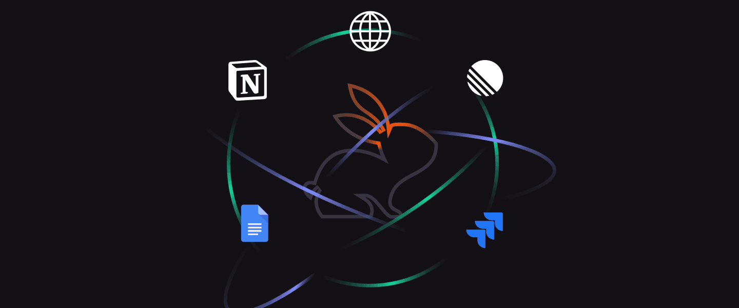 Industry-leading context-aware reviews