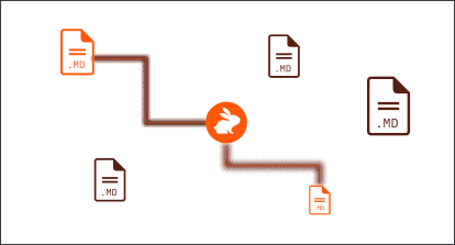 A stylized diagram shows files connected to a central processing node.