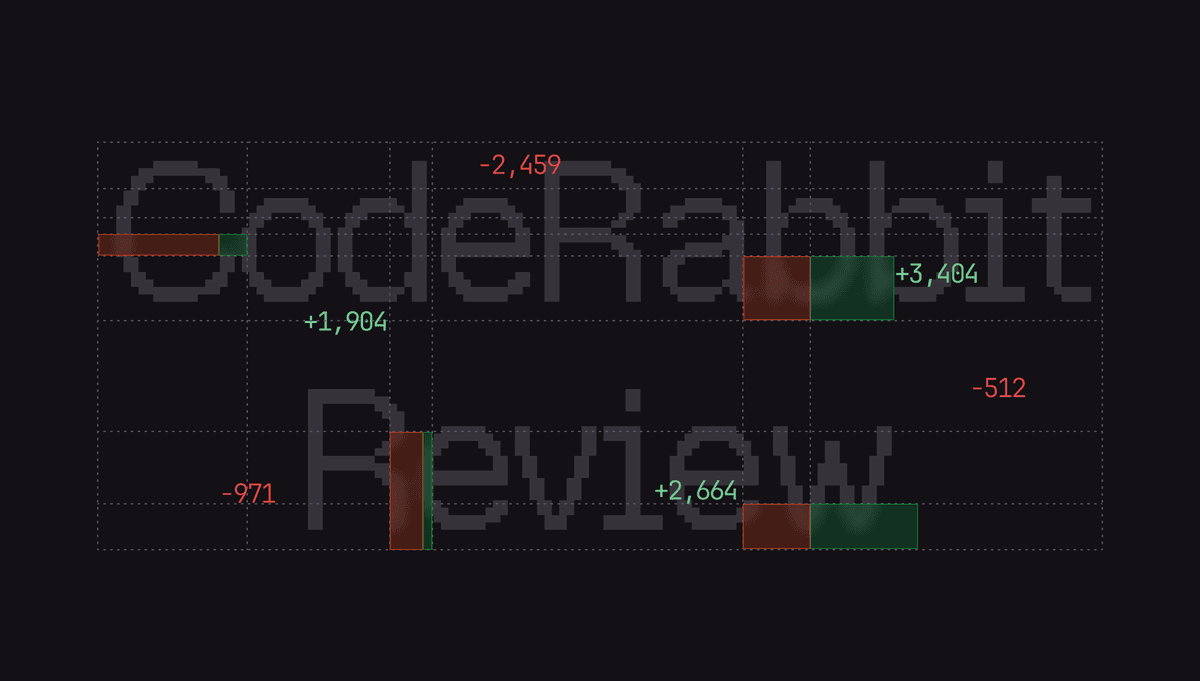 Introducing CodeRabbit Review: The first AI-native code review interface