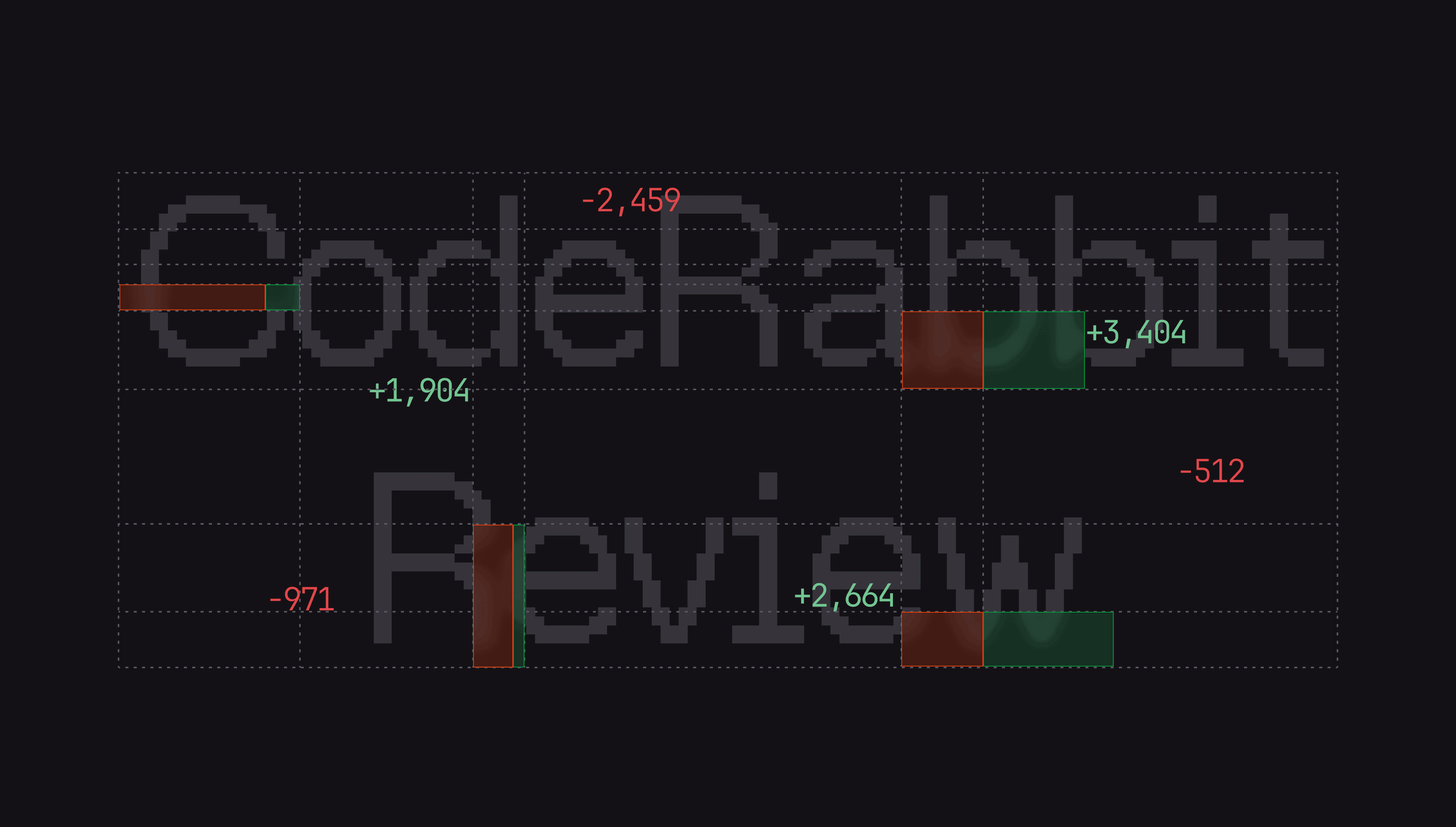 Introducing CodeRabbit Review: The first AI-native code review interface