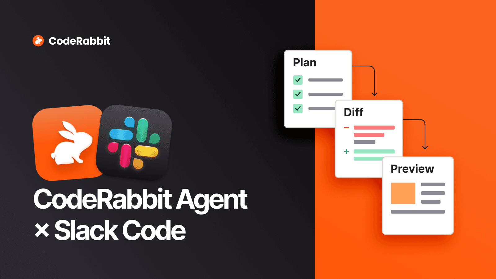 Introducing collaborative coding: Build together with Slack Code and CodeRabbit Agent for Slack