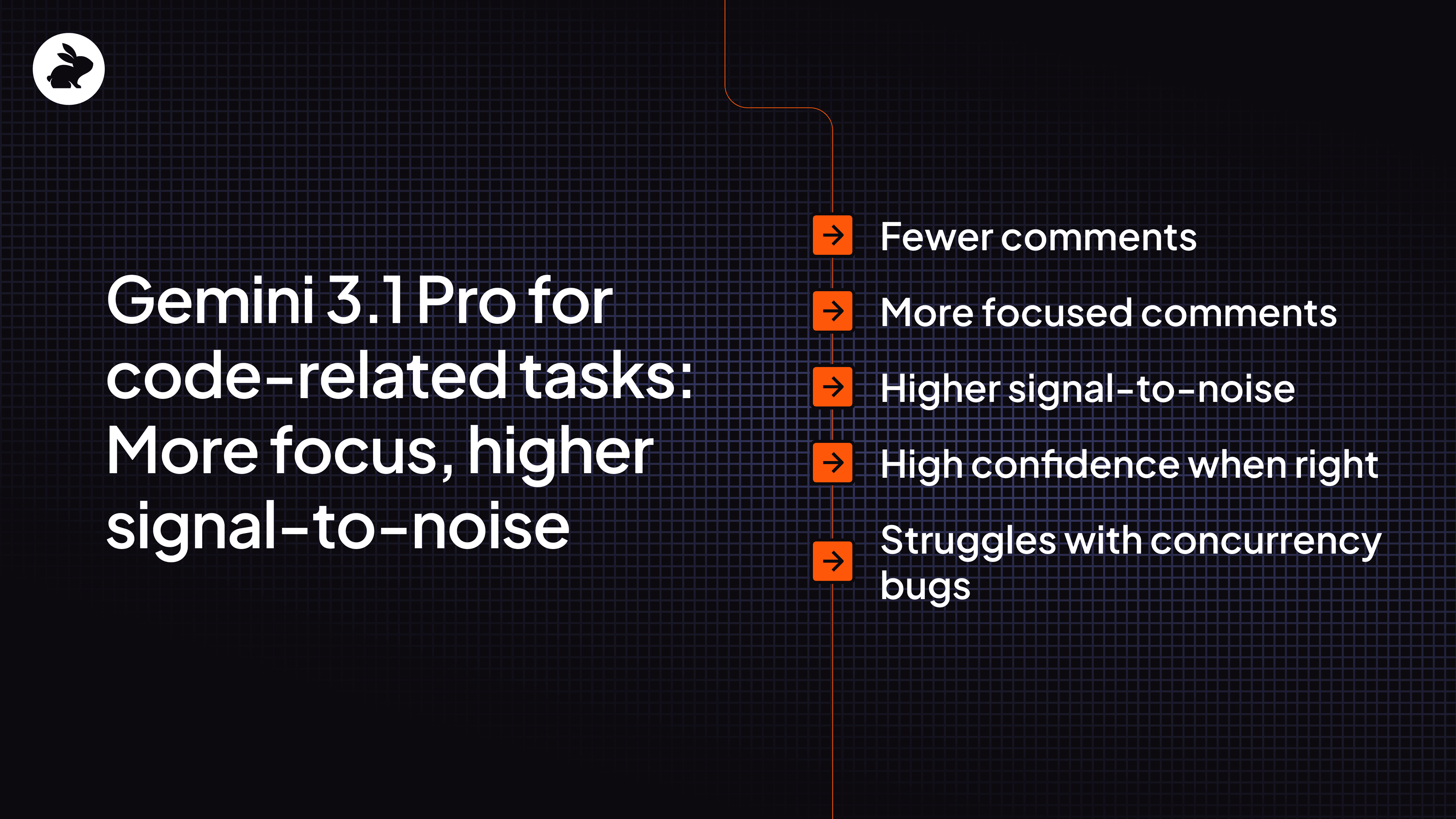Gemini 3.1 Pro for code-related tasks: more focus, higher signal-to-noise