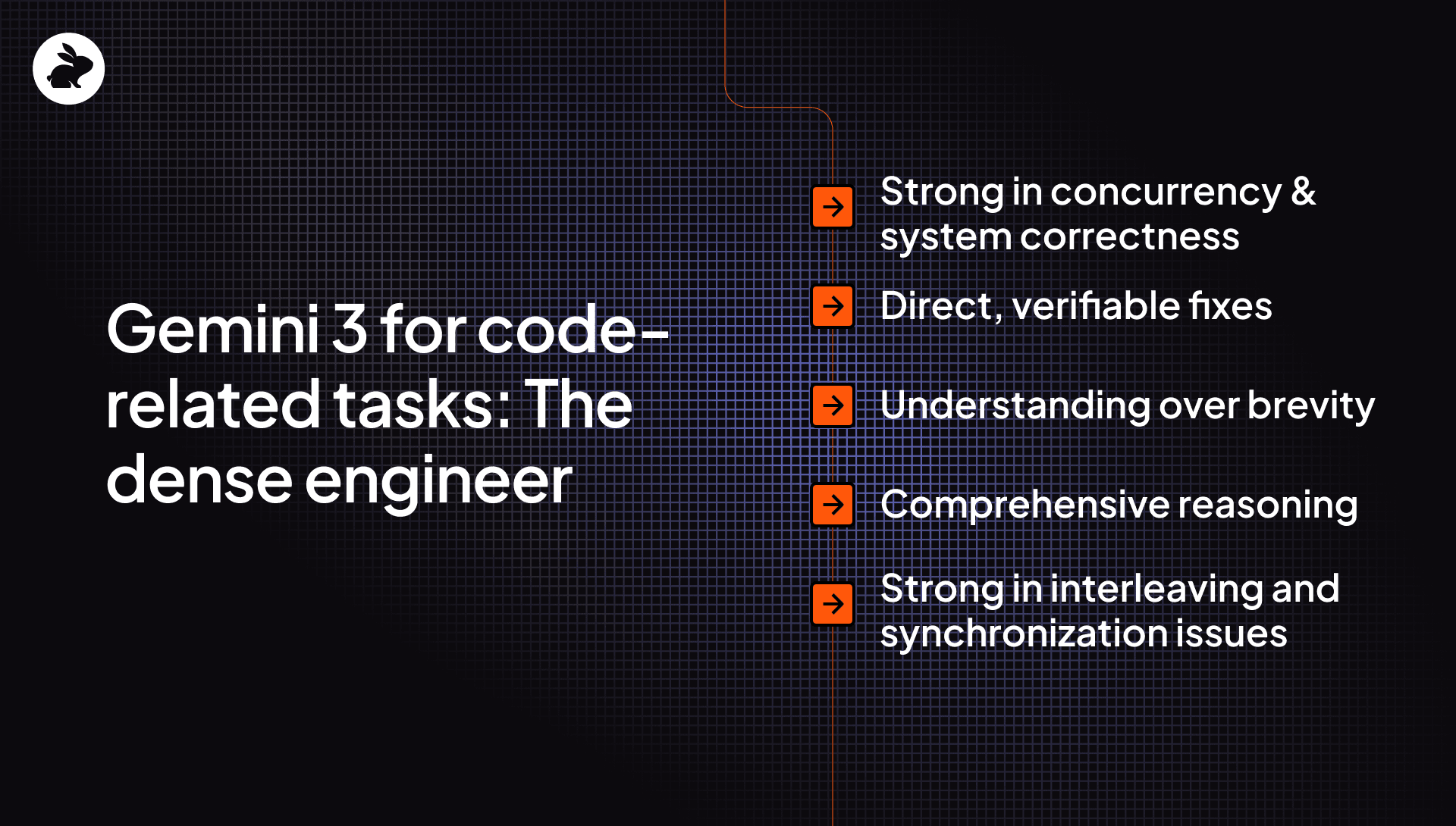 Gemini 3 for code-related tasks: The dense engineer