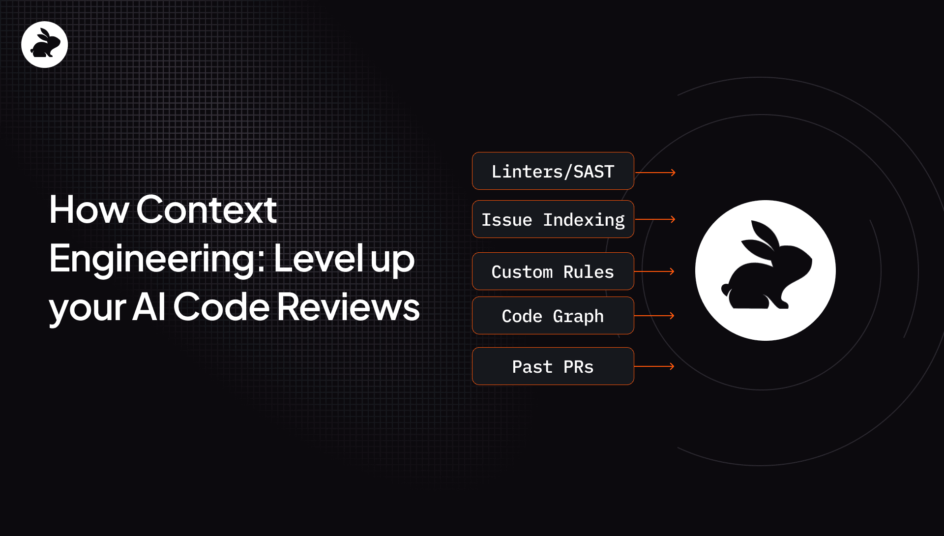 Context engineering: level up your AI code reviews