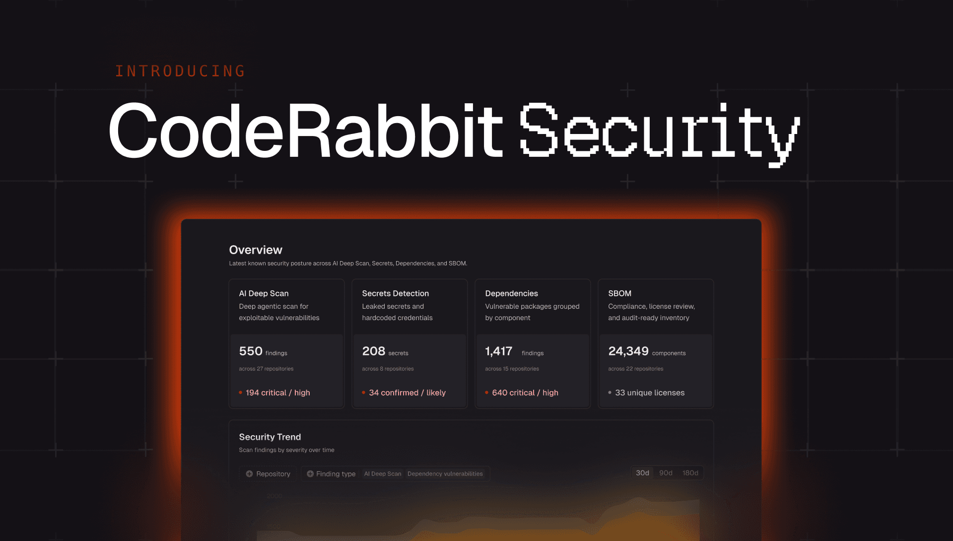 CodeRabbit Security のご紹介