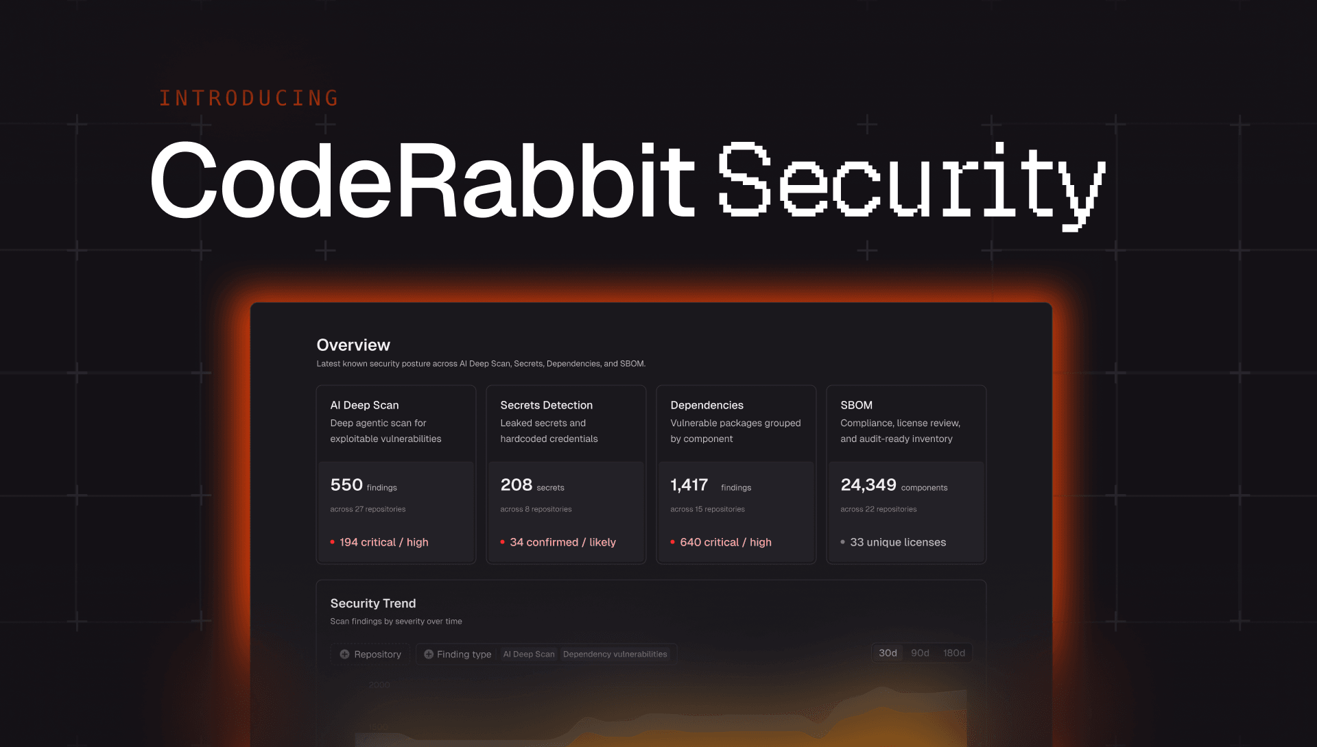 CodeRabbit Securityのご紹介