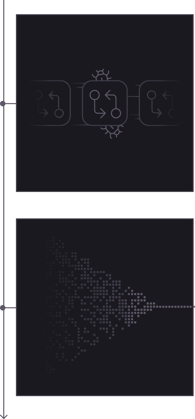 Faster,
bug-ridden PRs