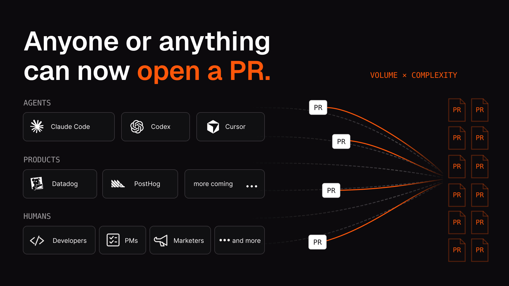 CodeRabbit targets AI-generated code overload with Agentic Change Management