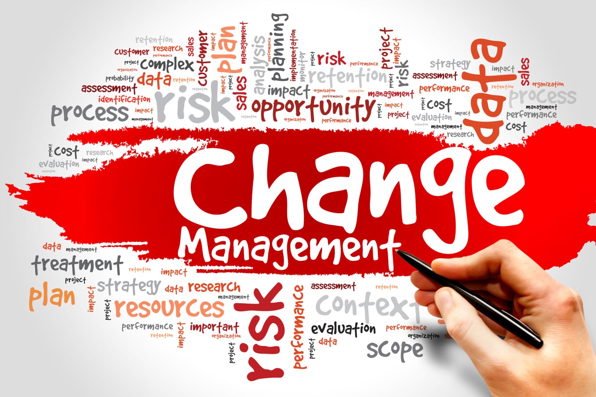 CodeRabbit Introduces Agentic Change Management