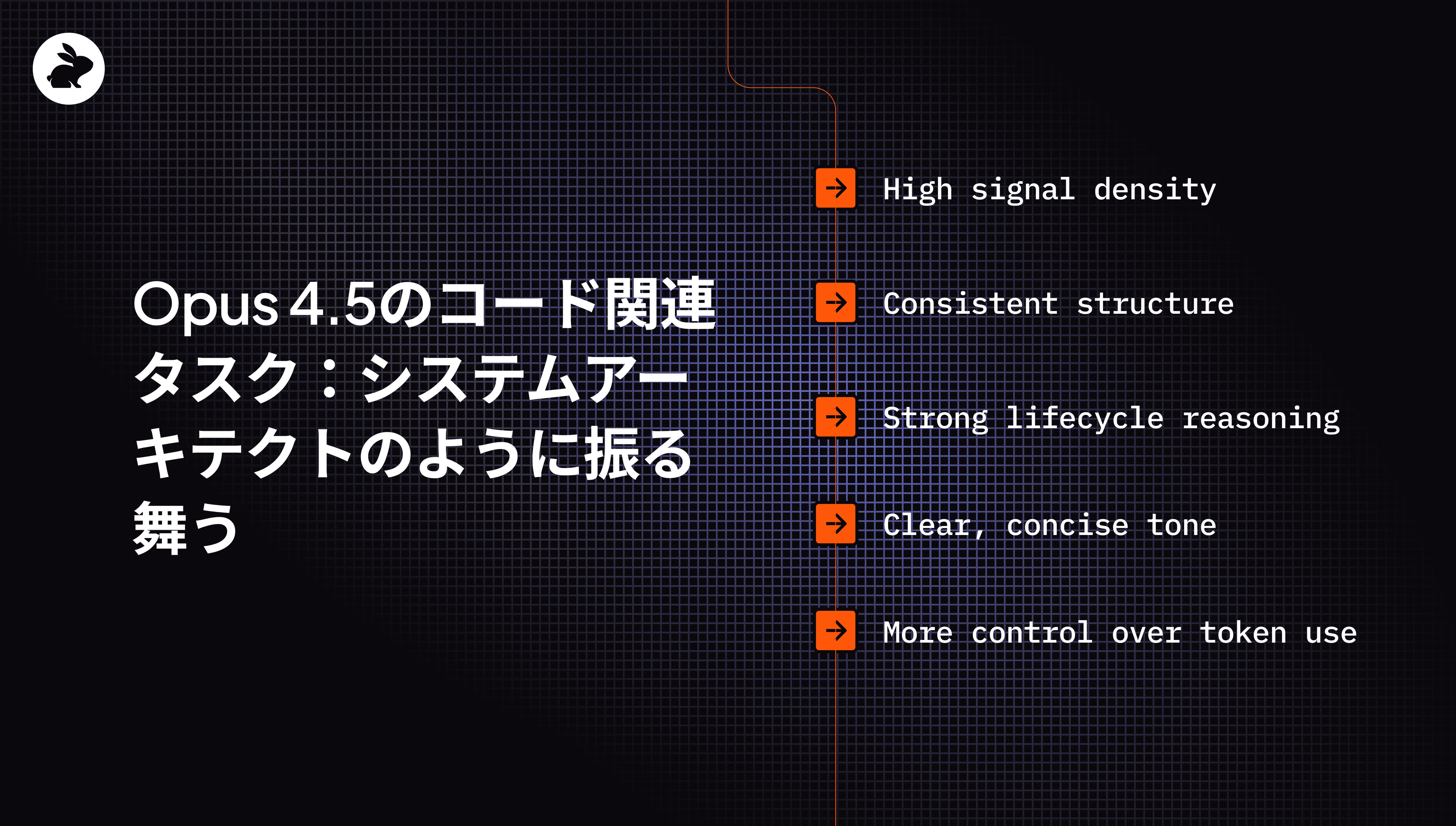 Opus 4.5のコード関連タスク:システムアーキテクトのように振る舞う