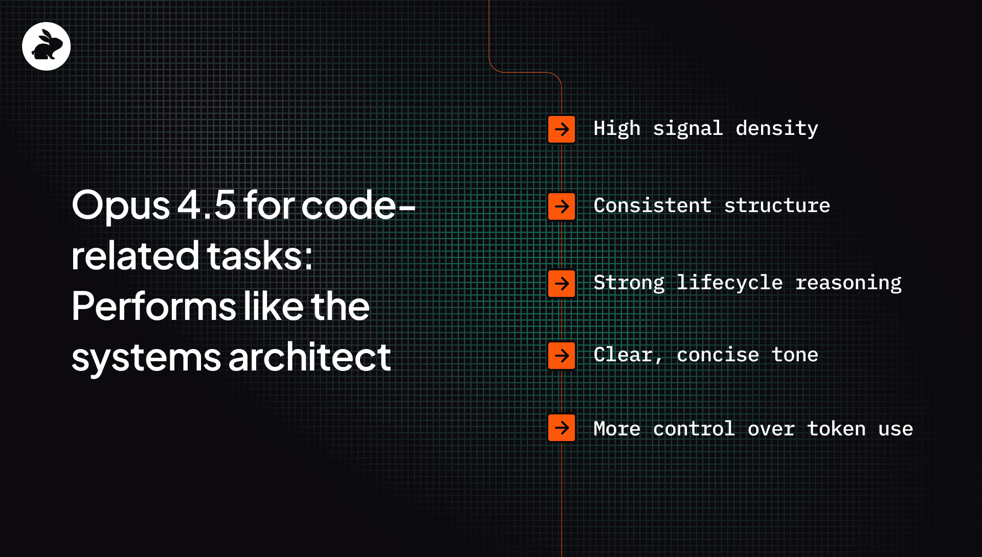 Opus 4.5 for code-related tasks: performs like the systems architect