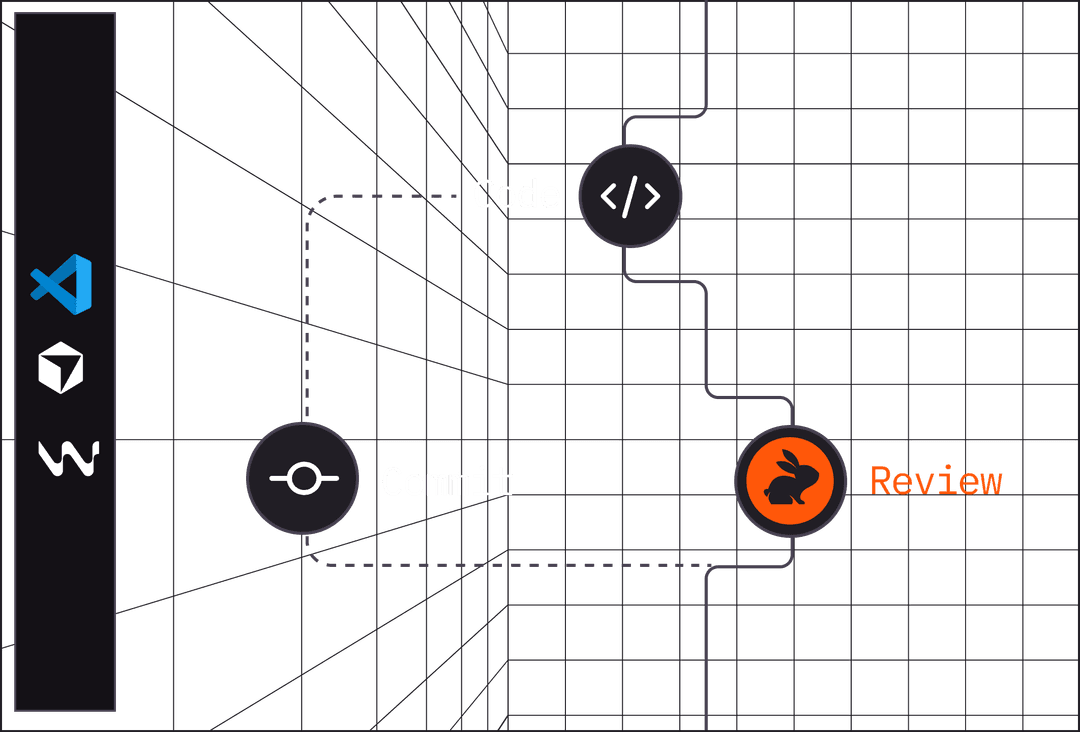 security