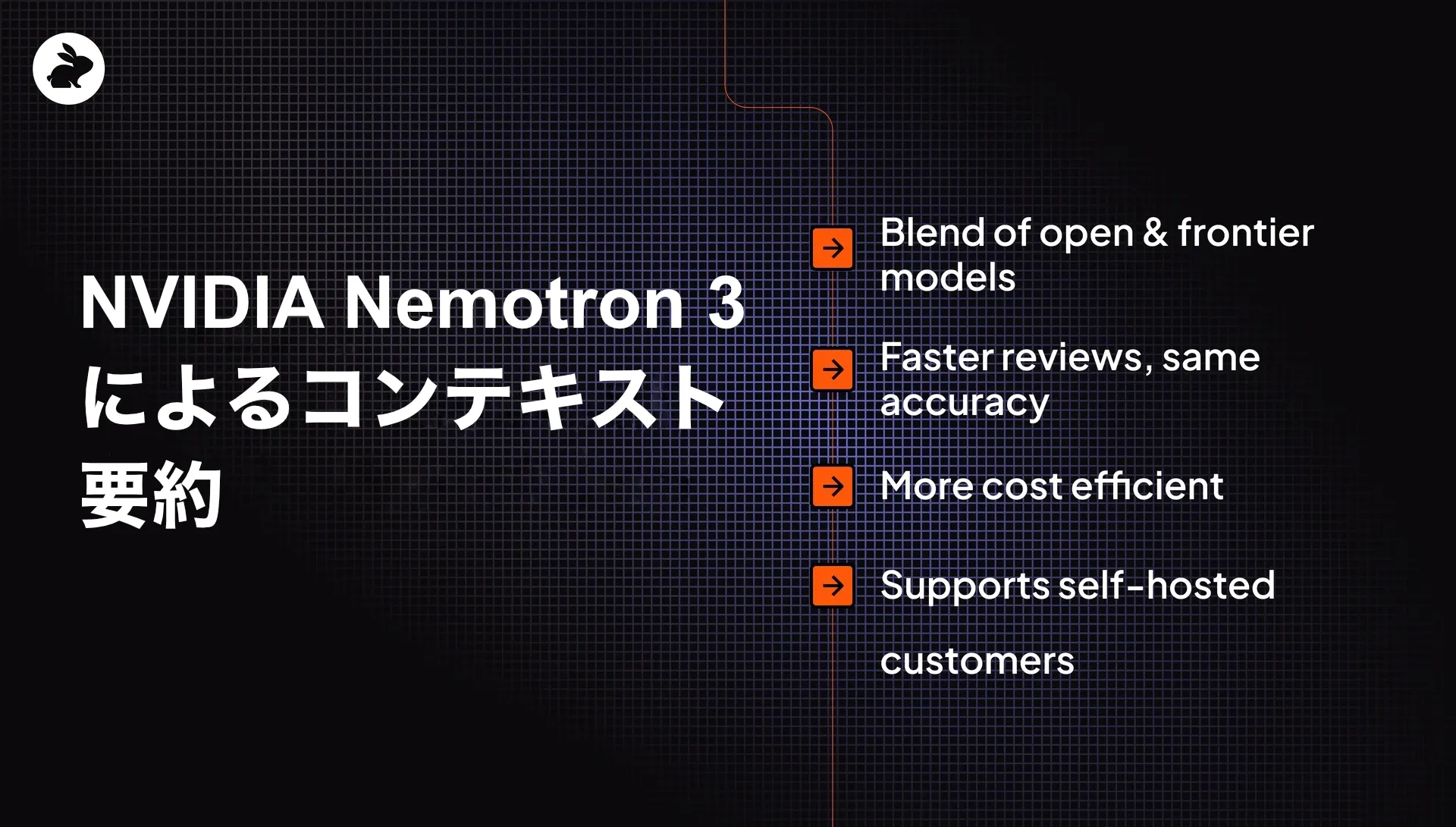 CodeRabbit のAIコードレビューが NVIDIA Nemotron をサポート開始