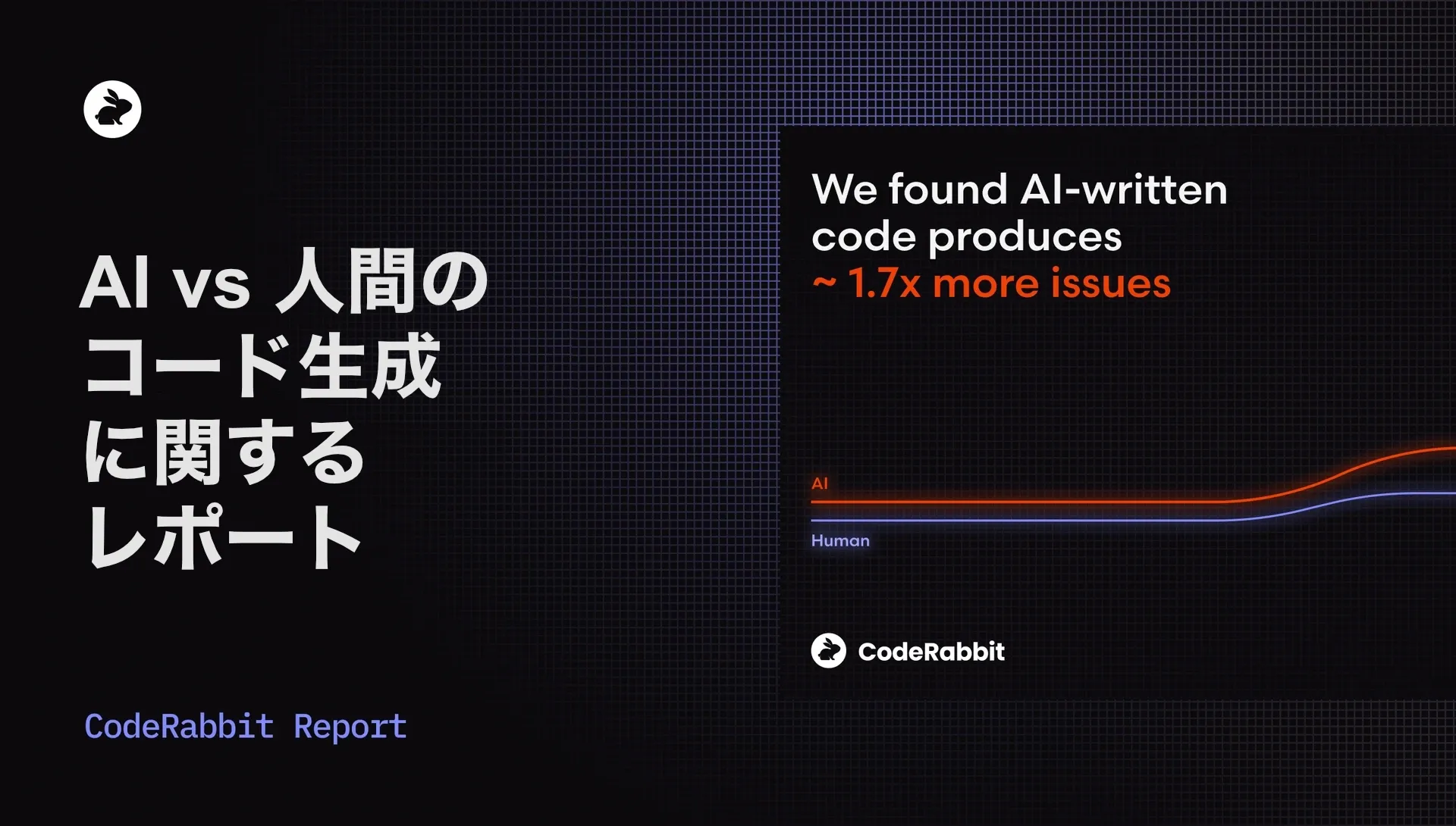 最新レポートの公開:aiで生成されたコードは1.7倍多く問題を生み出す