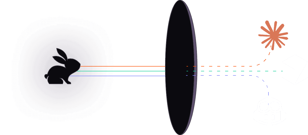 Coding agent guidelines