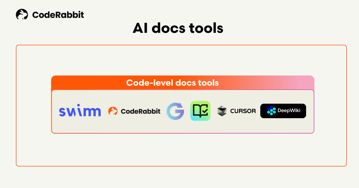 AI dev tool stack: How engineering teams are using AI
