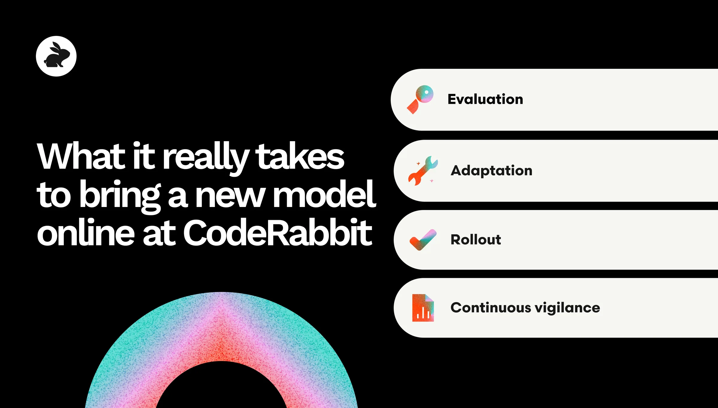 What It Takes to Bring a New Model Online at CodeRabbit