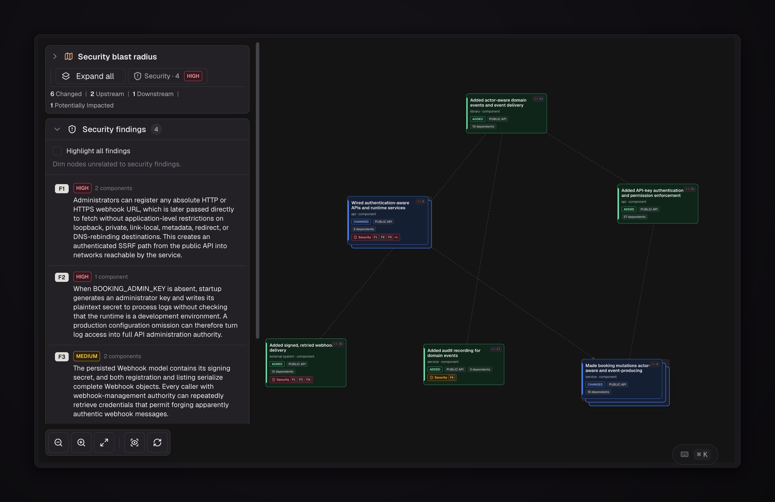 The Change Stack security blast radius view lists four security findings with severities beside a dependency graph of changed, upstream, and downstream components, showing which nodes the findings touch.