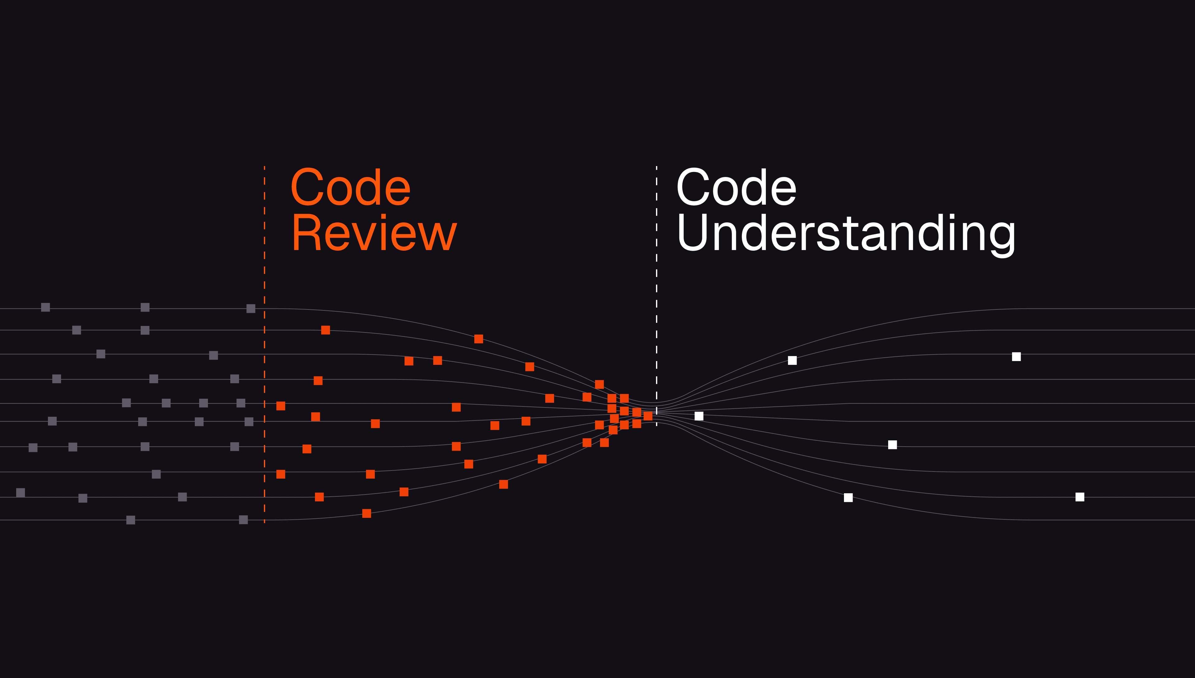 2026 is becoming the year of AI quality