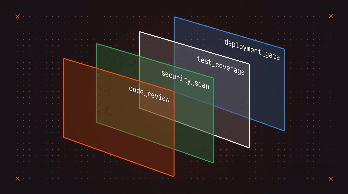 The guide to guardrails for agentic coding workflows