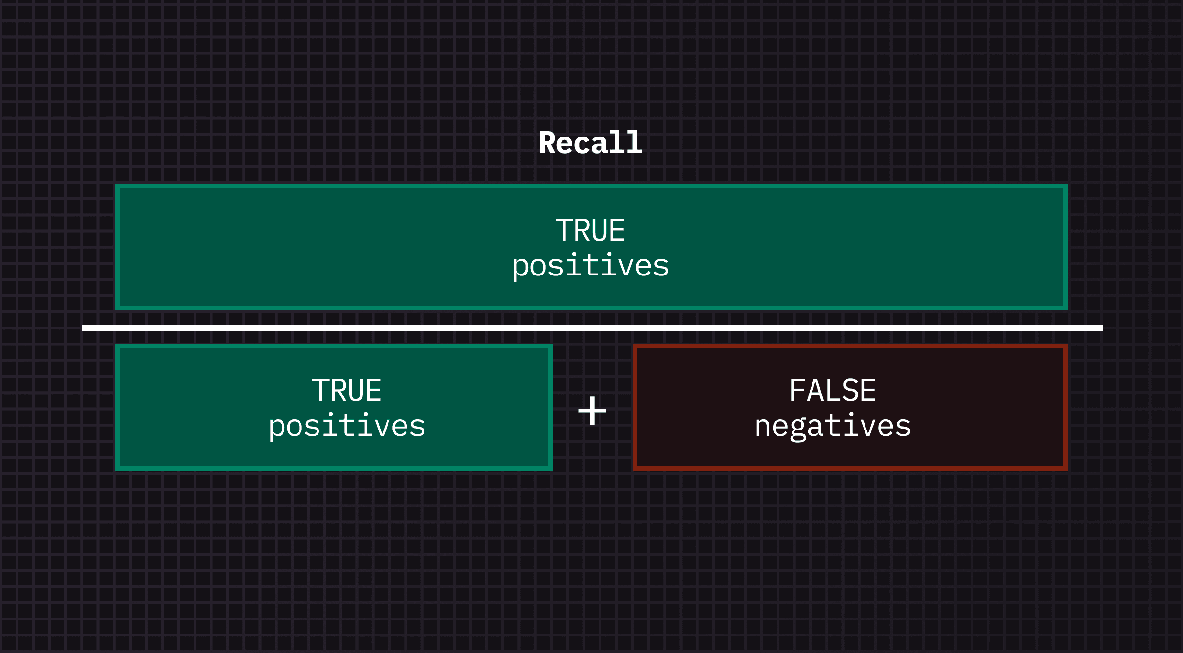 CodeRabbit tops the first independent AI code review benchmark