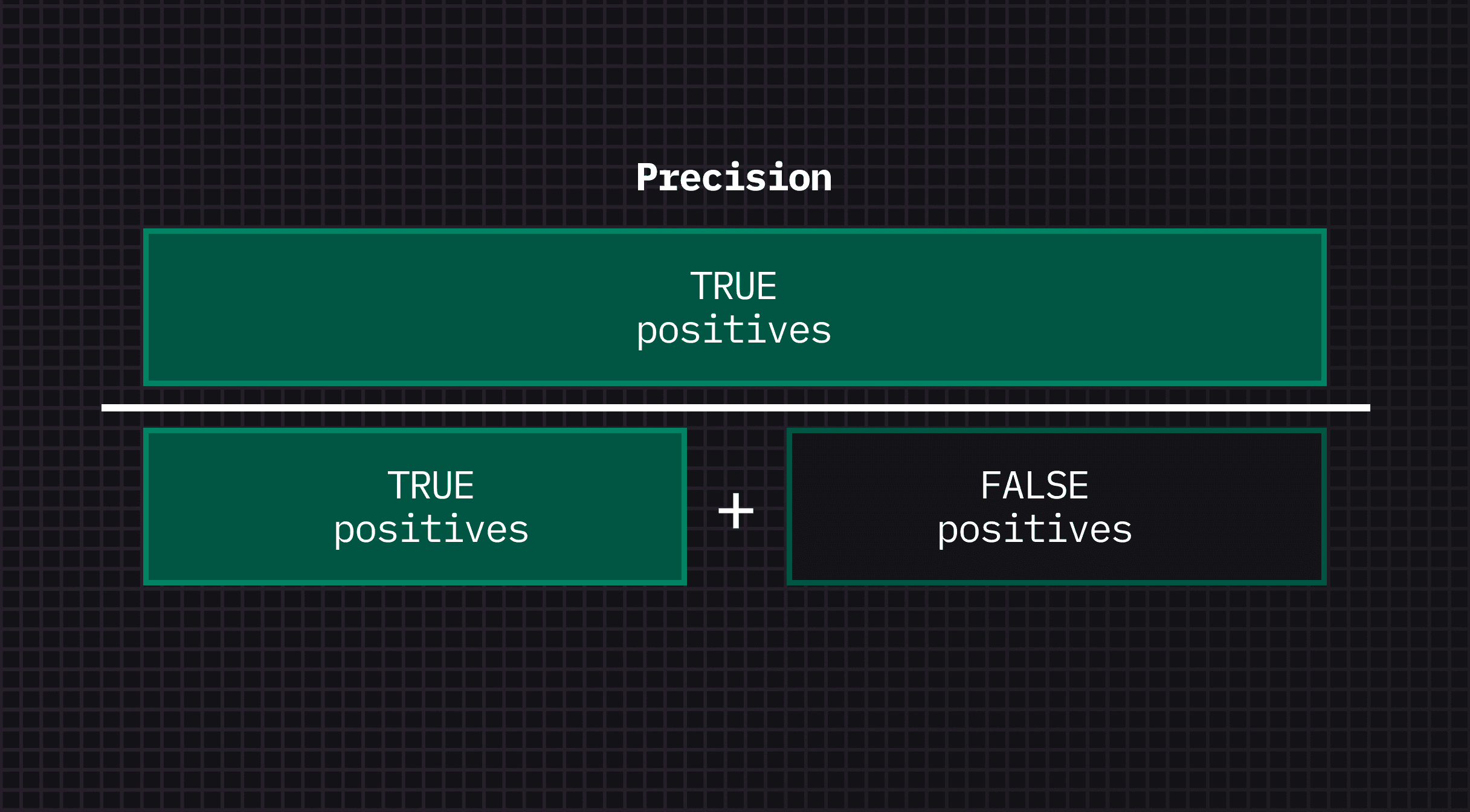 CodeRabbit tops the first independent AI code review benchmark