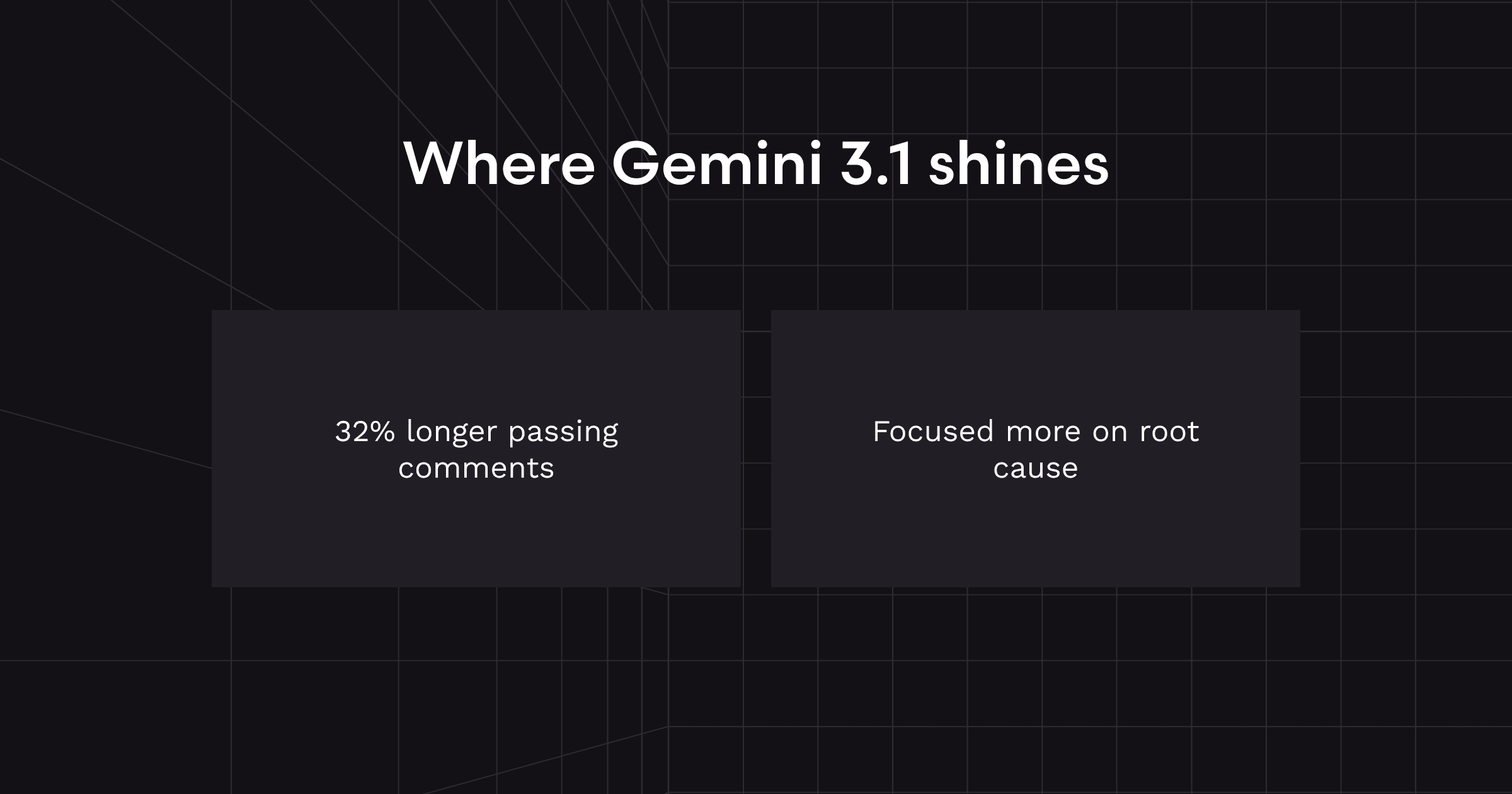 Gemini 3.1 Pro for code-related tasks: More focus, higher signal-to-noise