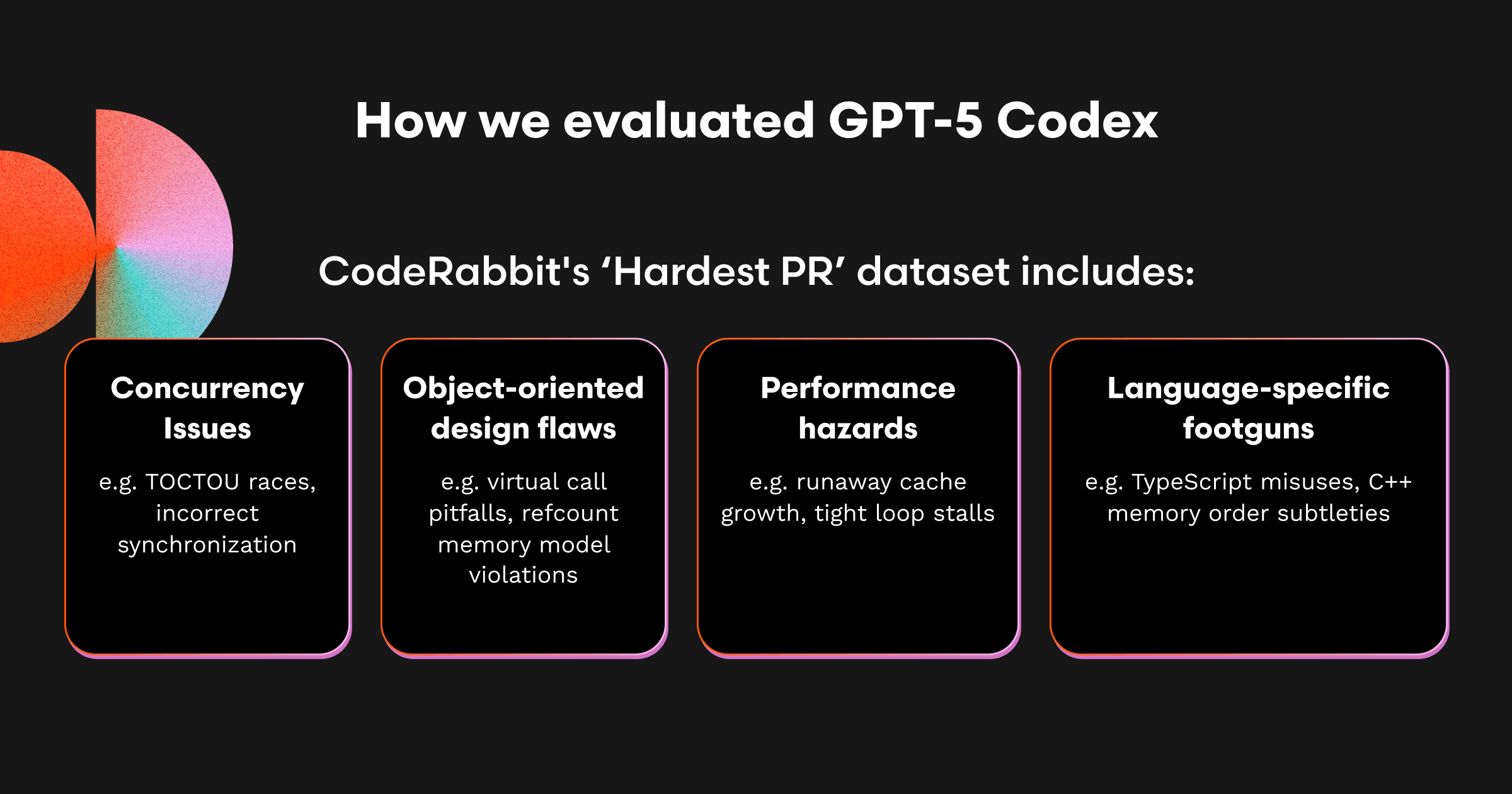GPT-5 Codex: GPT-5の欠点をどう解消するか
