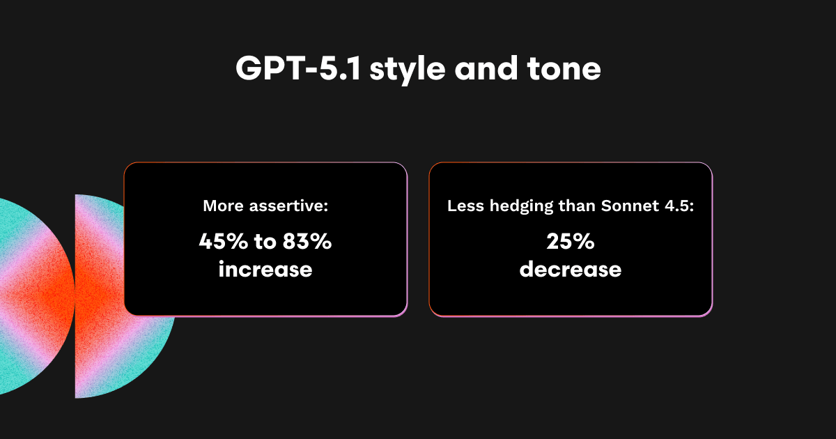 Gpt-5.1、コードレビューで “低ボリューム・高精度” を実現