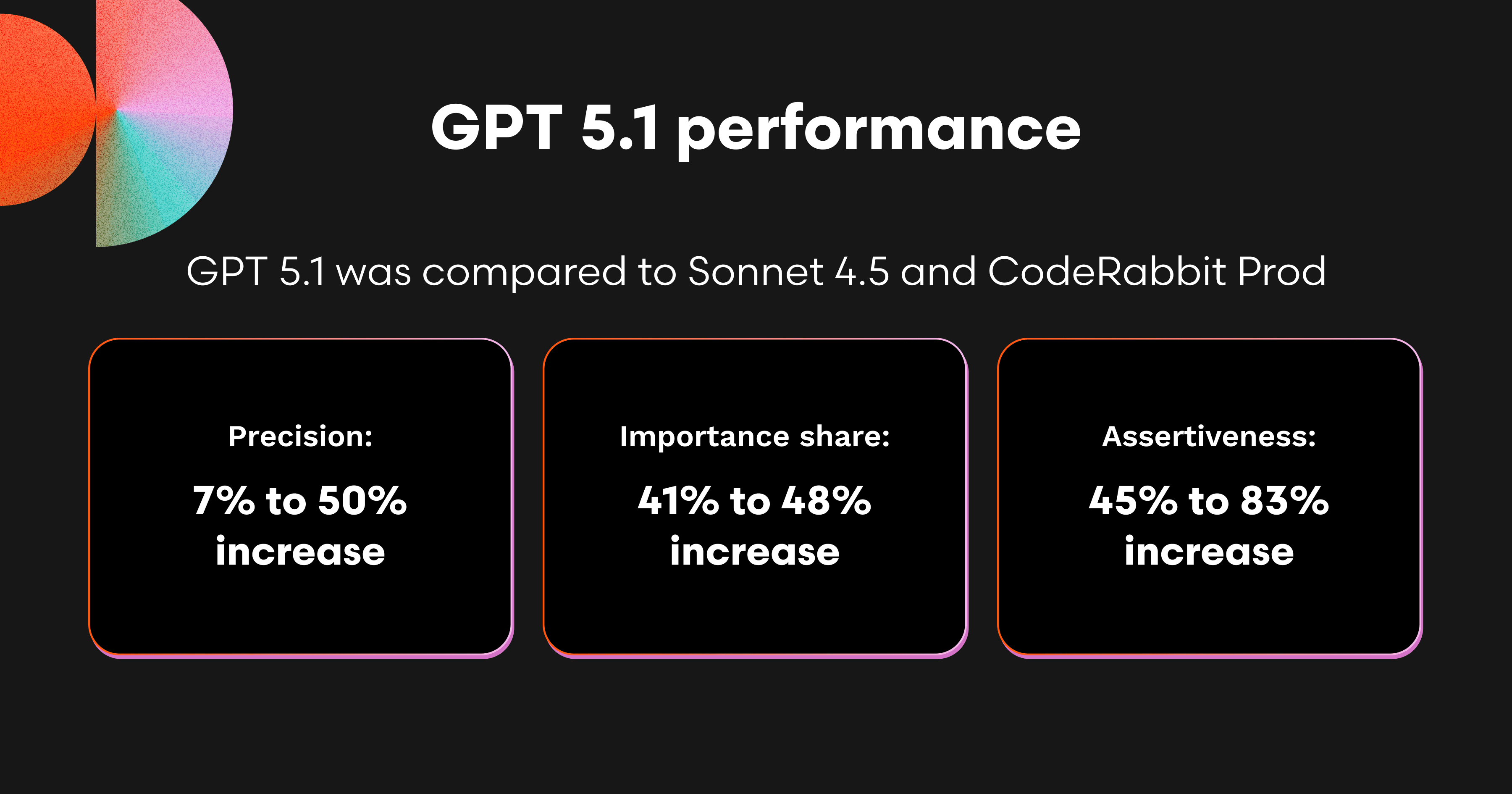 GPT-5.1 for code-related tasks: Higher signal at lower volume