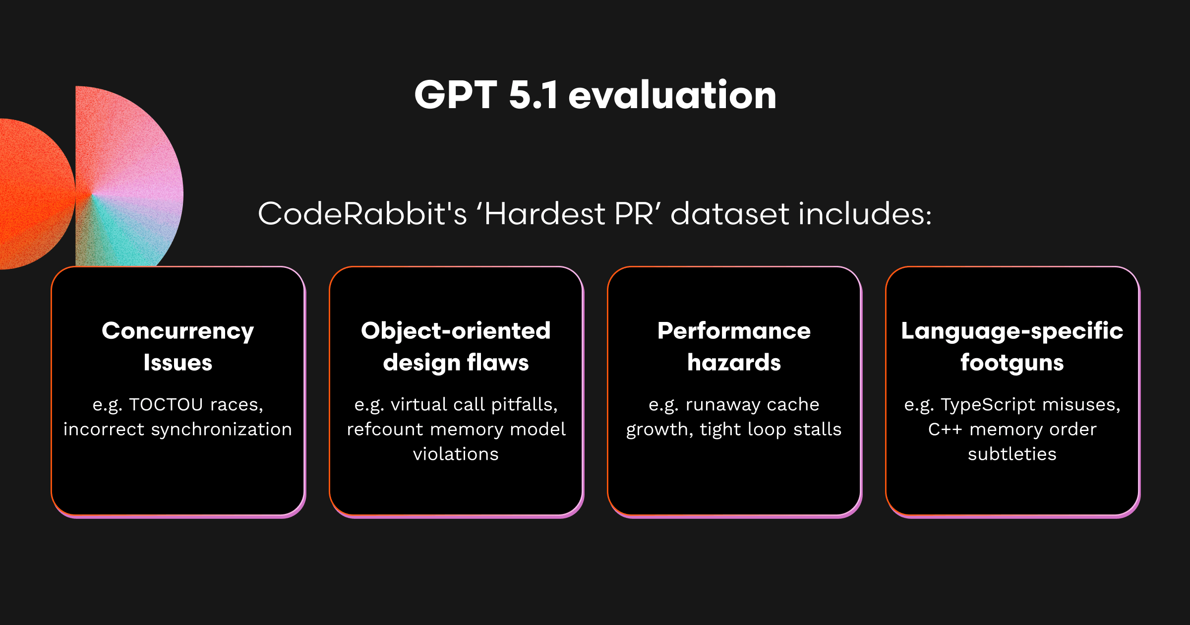 Gpt-5.1、コードレビューで “低ボリューム・高精度” を実現