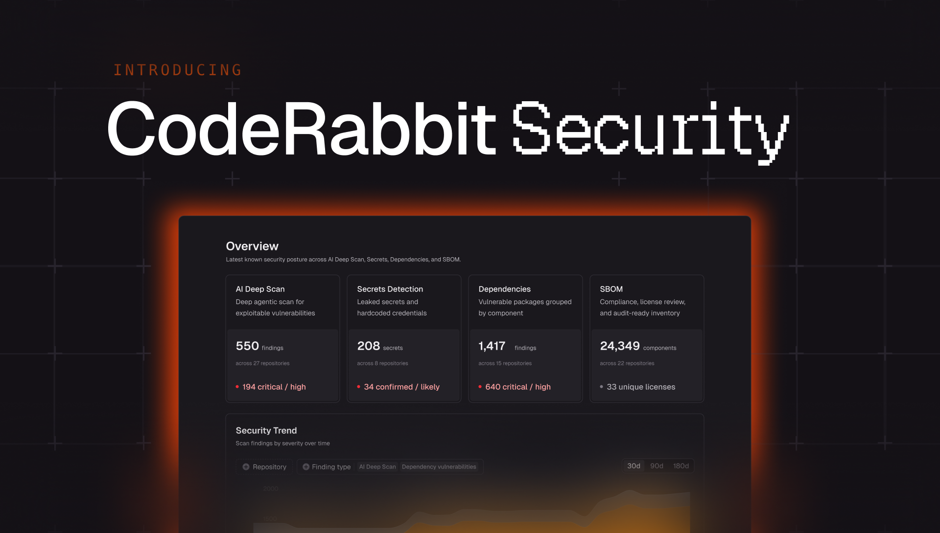 Introducing CodeRabbit Security