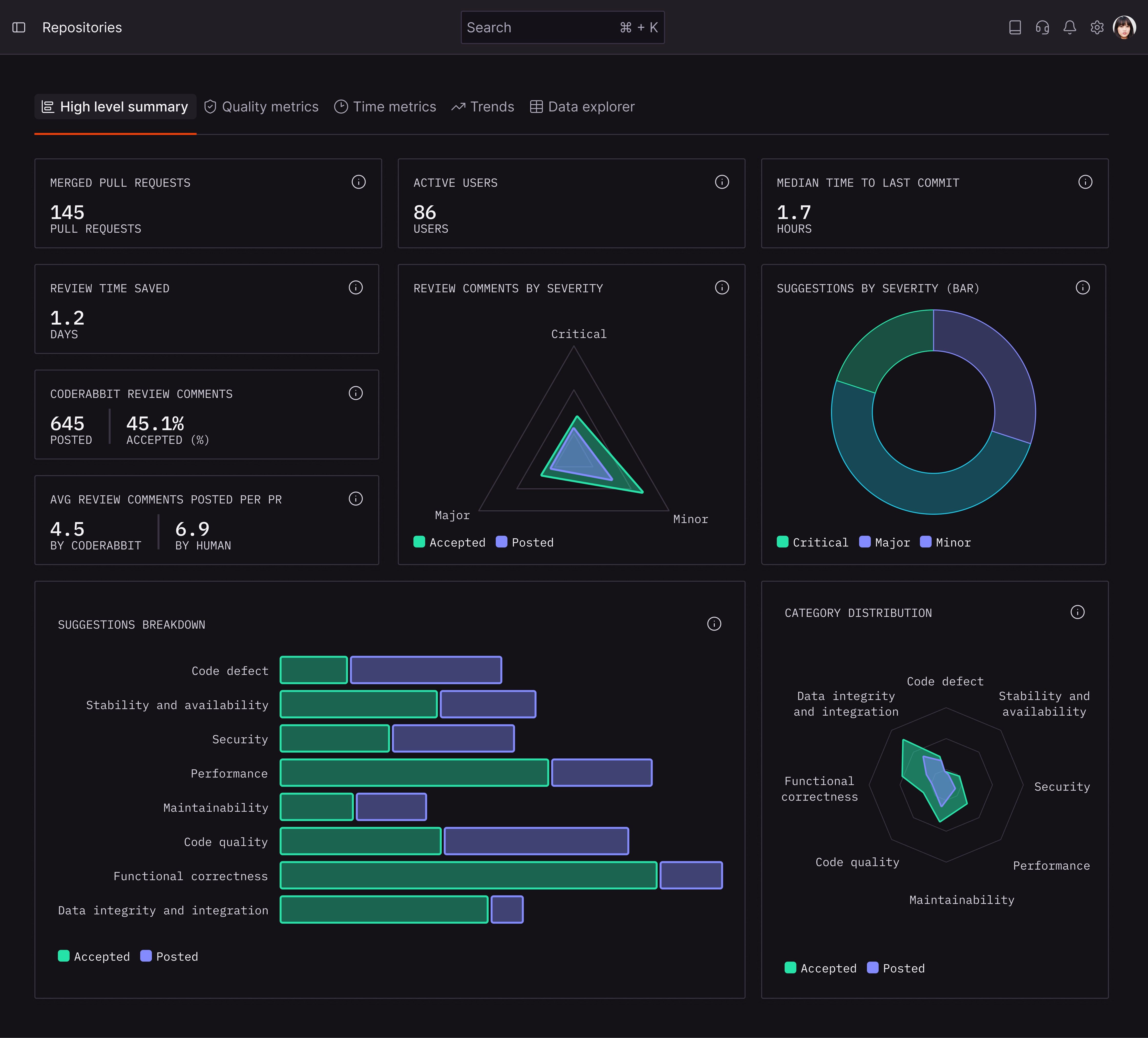 Measuring what matters in the age of AI-assisted development
