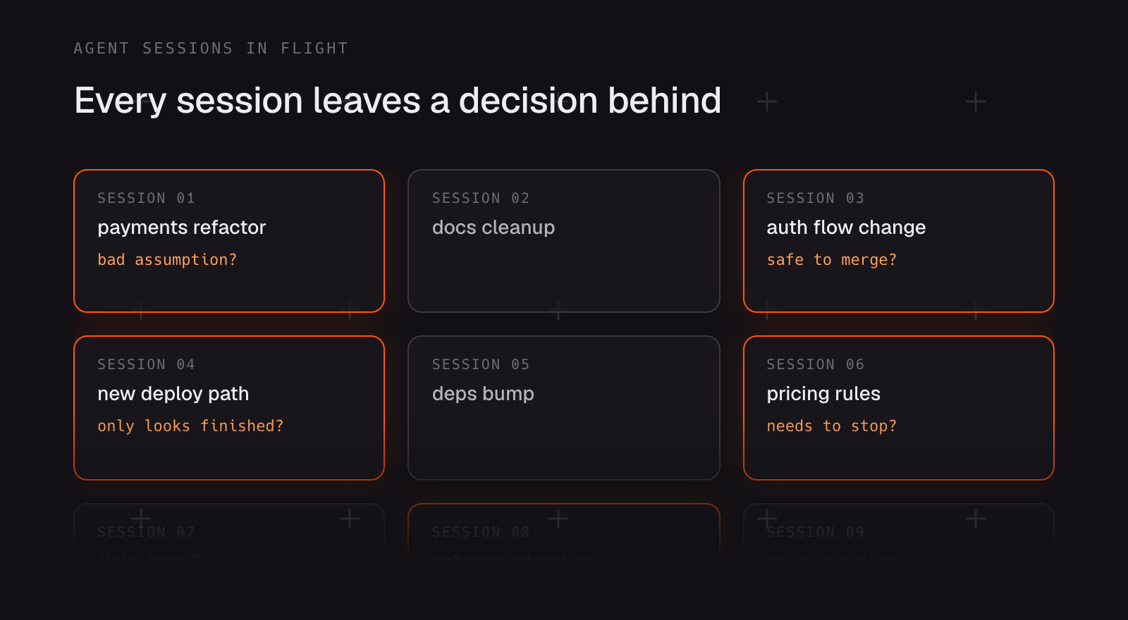Grid of parallel agent sessions, several flagged with open questions: bad assumption, safe to merge, only looks finished, needs to stop — with more sessions fading beyond view