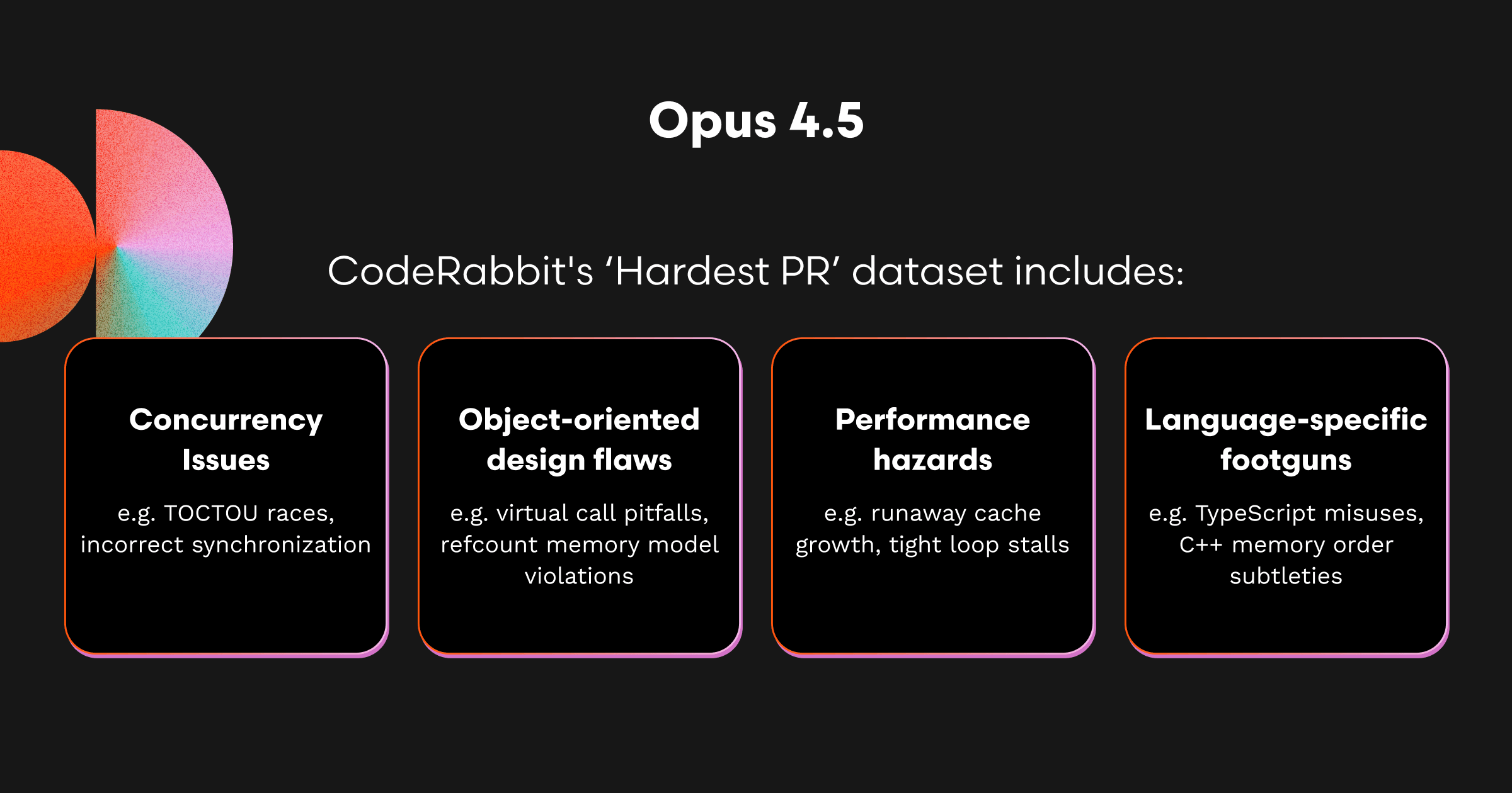 Opus 4.5のコード関連タスク:システムアーキテクトのように振る舞う
