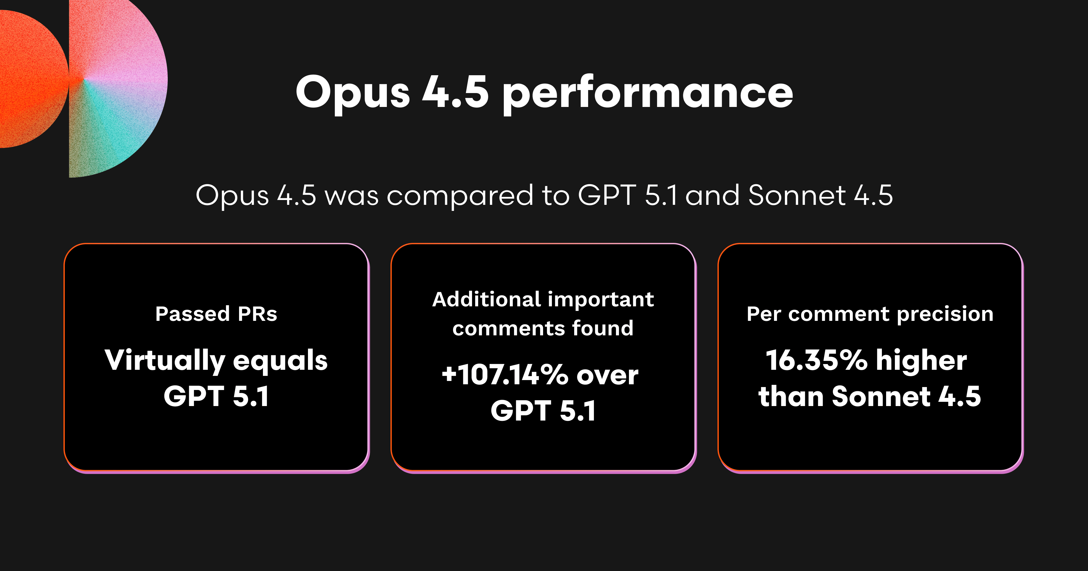 Opus 4.5のコード関連タスク:システムアーキテクトのように振る舞う