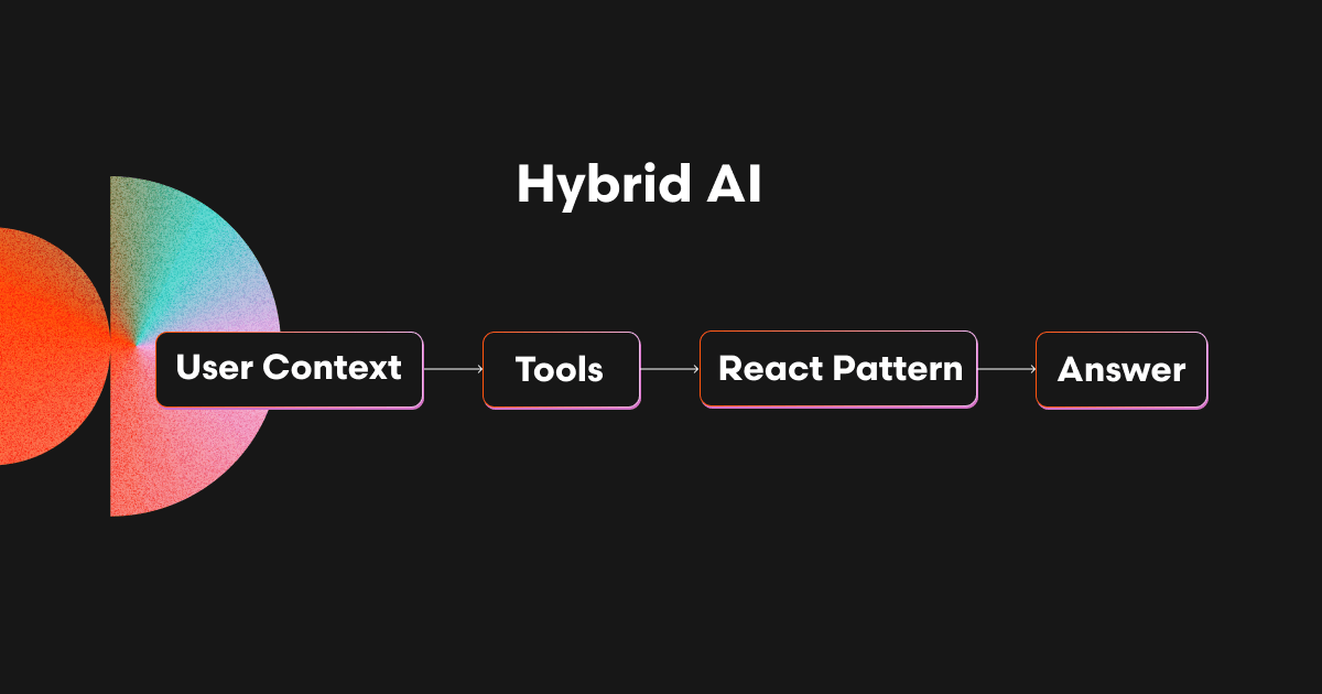 Pipeline AI vs agentic AI for code reviews: Let the model reason —