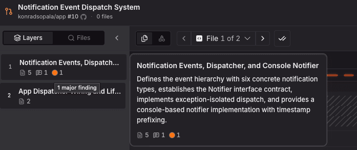 ダーク UI に「Notification Event Dispatch System」と、その「Notification Events」の説明が表示されています。