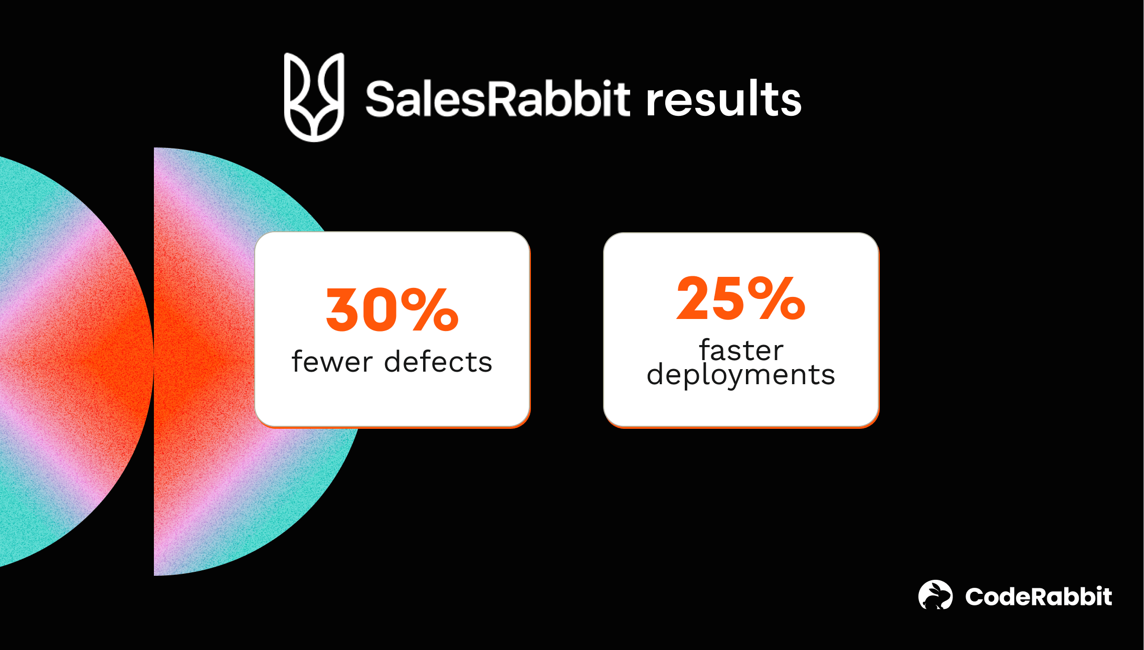 SalesRabbitがバグを30%削減し、開発速度を25%向上させた方法