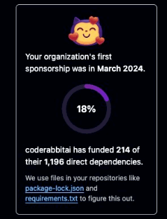 We are committed to supporting open source: Distributed $600,000 to open